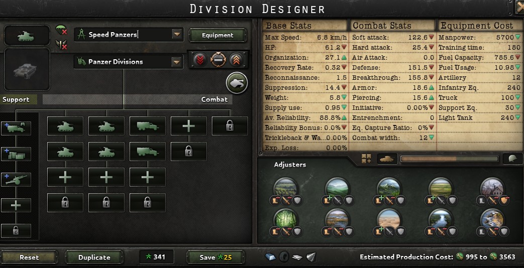 top-15-hearts-of-iron-4-best-division-templates-that-are-powerful-gamers-decide