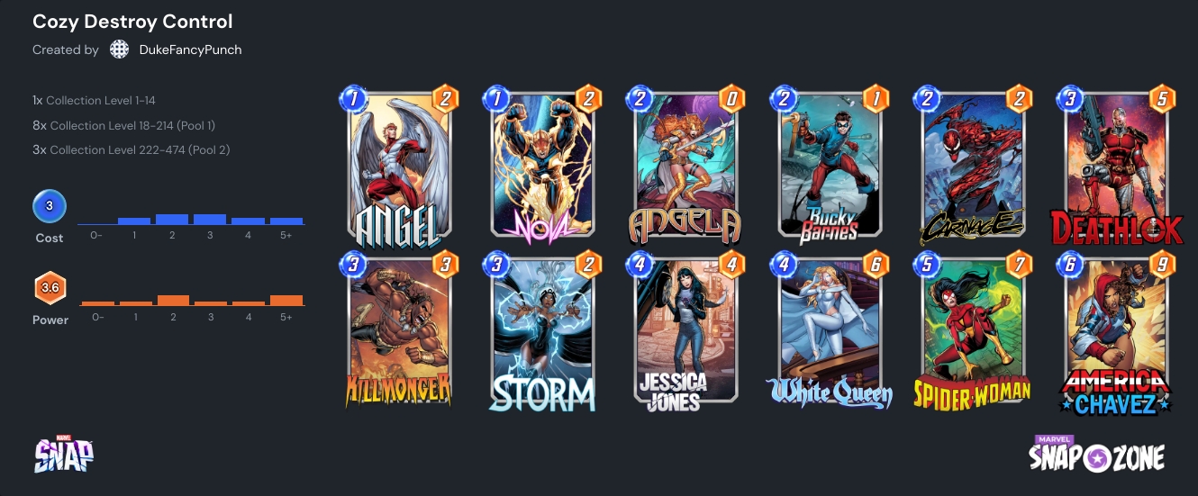 Control Destroy deck from Marvel Snap