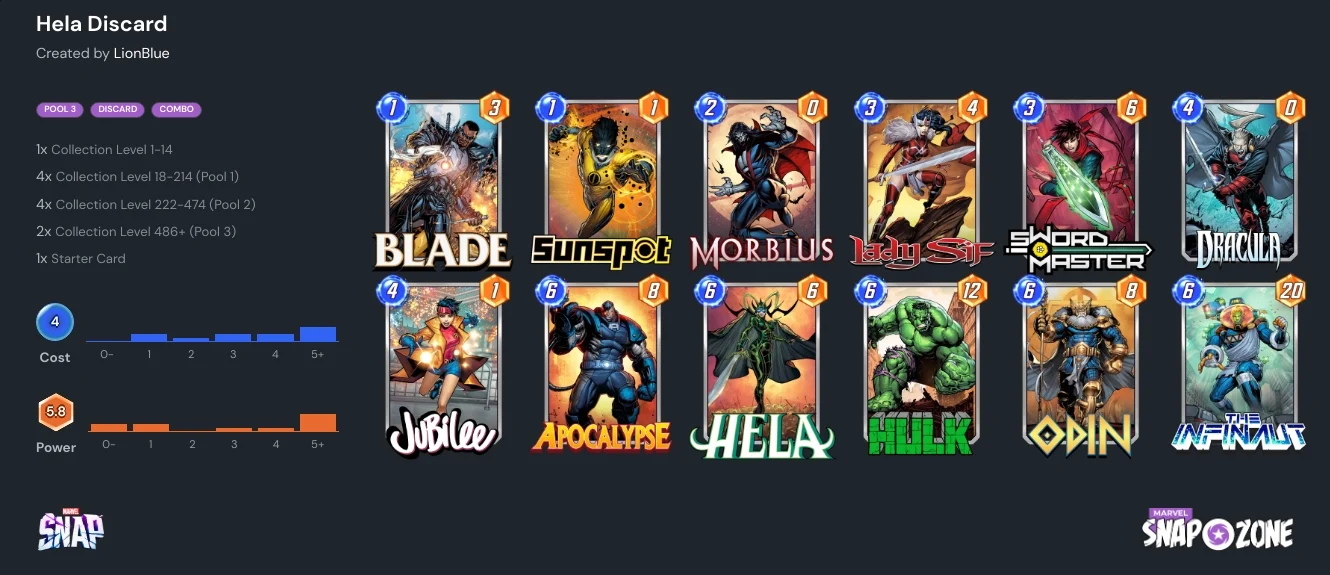 Hela Discard deck in Marvel Snap