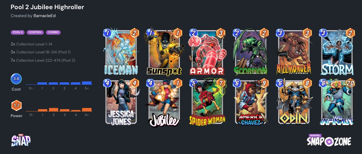 Jubilee Highroller deck from Marvel Snap