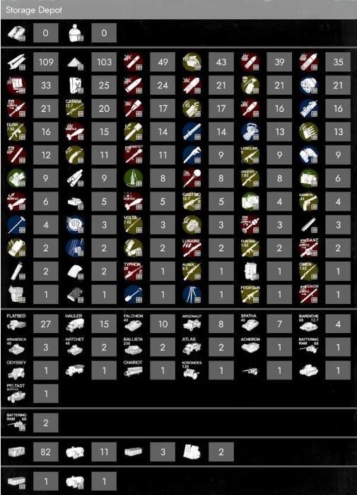 Foxhole Game Mechanics Guide (Top 25 Tips) Gamers Decide