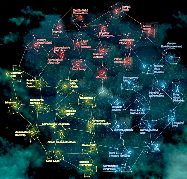 Is AC Valhalla Worth It? GAMERS DECIDE