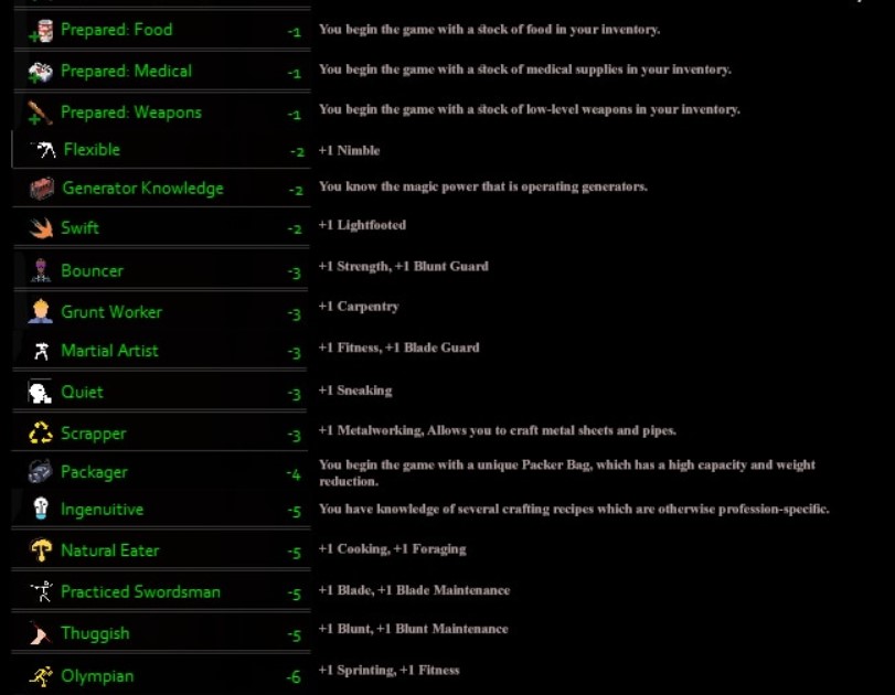 [Top 20] Project Zomboid Best Mods Every Player Should Use Gamers Decide