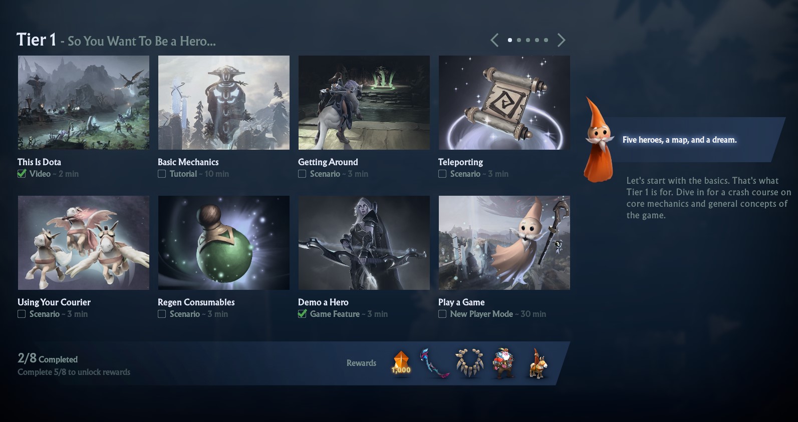 New player 0. Divine ммр. Команда dota new player. New player 0. New player 0.