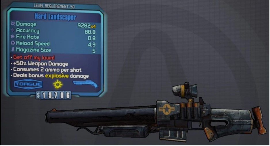 [Top 5] Borderlands 2 Best Shotguns In The Game (Ranked) Gamers Decide