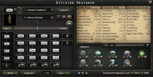 [Top 15] Hearts of Iron 4 Best Division Templates | Gamers Decide