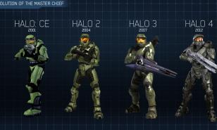 Best Halo Games