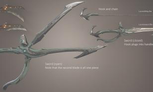 Blade and Whip parts