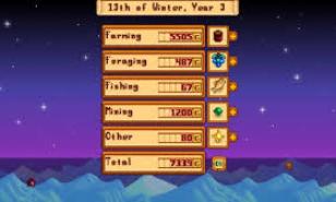Can You Get Married In Stardew Valley Coop Stardew Valley Best Wife Guide Who To Marry Gamers Decide