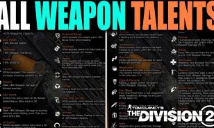 Division 2 weapons talents