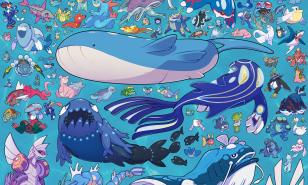Best Scarlet and Violet Water Pokemon
