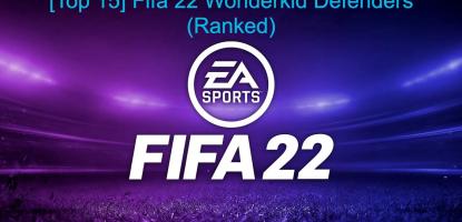 Fifa 22 Wonderkid Defenders 