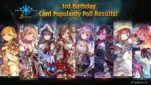Whenever Shadowverse celebrates it’s creation, it automatically takes a poll among players, asking them who they think the new leaders should be. People vote, and the most popular becomes the newly released leader. Just like in the photo above!