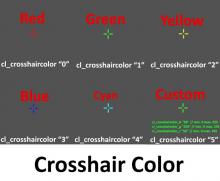 Some common commands to change a crosshair's color.