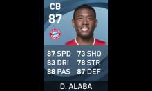 David Alaba's Player Card