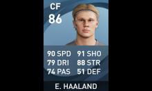 Erling Haaland's Player Card