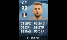 Harry Kane's Player Card