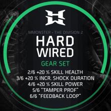 The Hard Wired gear set description for players to know what they're getting into.