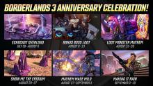 If you do have the game already or are looking at buying the game today, you should consider the new anniversary event that is ongoing in borderlands 3. This image can serve as a guide to what you will be getting yourself into.