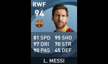 Lionel Messi's Player Card