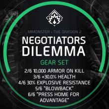 This image shows the description of Negotiator's Dilemma.