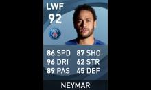 Neymar's Player Card