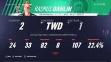 Scouting was significantly upgraded in NHL 19