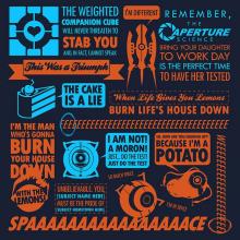 Some of the best quotes from the entire Portal franchise