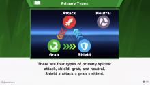 The tutorial for Spirits, very important to remember as it can decide outcomes.