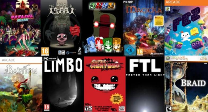 Best Indie Games of All Time