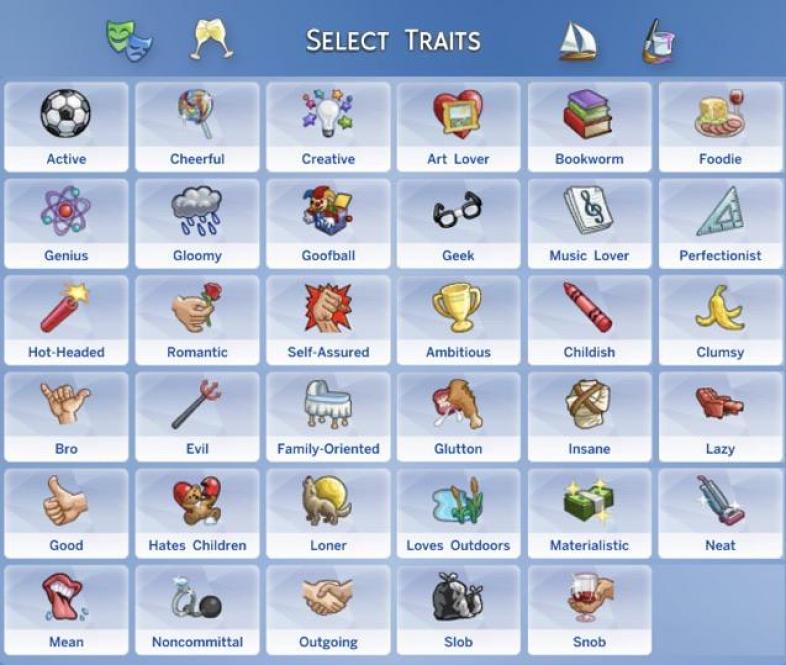 Best Sims 4 Trait Mods
