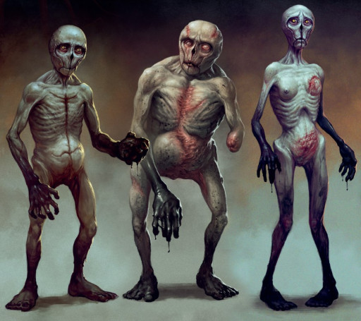 Body Image