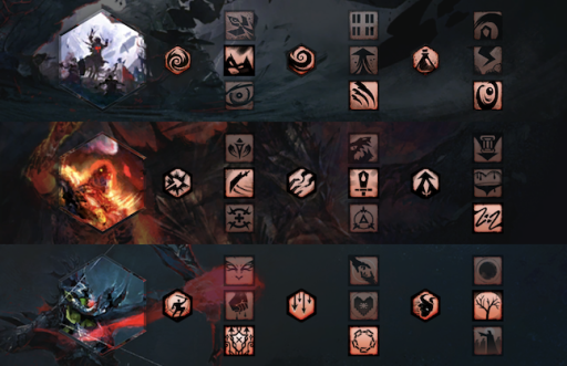 Top 10 Gw2 Best Builds For Pve Gamers Decide Top 10 Gw2 Best Builds For Pve Gamers Decide