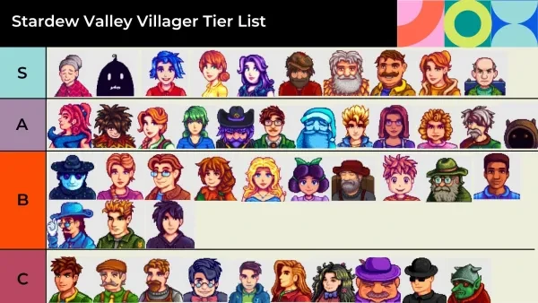 Stardew Valley Villager Tier List Stardew Valley Best and Worst Villager Tier List