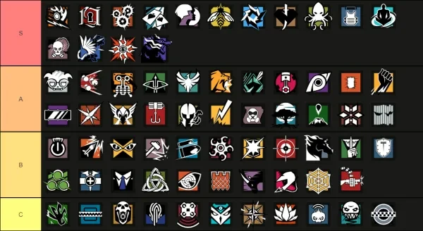 Rainbow 6 Siege Operator Tier List Operator Tier List For Rainbow 6 Siege