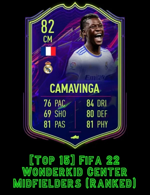 Fifa 22 Wonderkid CM Fifa 22 Wonderkid CM