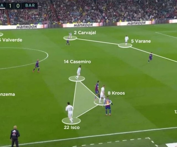 Top 10 PES 16 Formations, PES 16 Best Formations