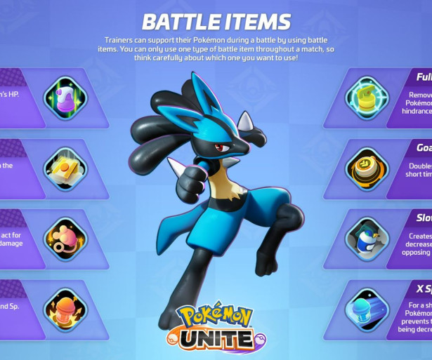 Pokemon Unite Best Builds