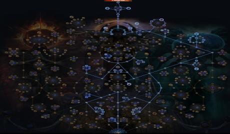 Path of Exile Best Places to Farm