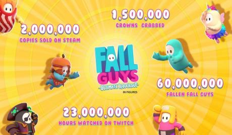 Fall Guys dominates Steam in under two weeks