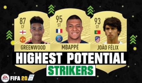 FIFA 20 best young strikers.